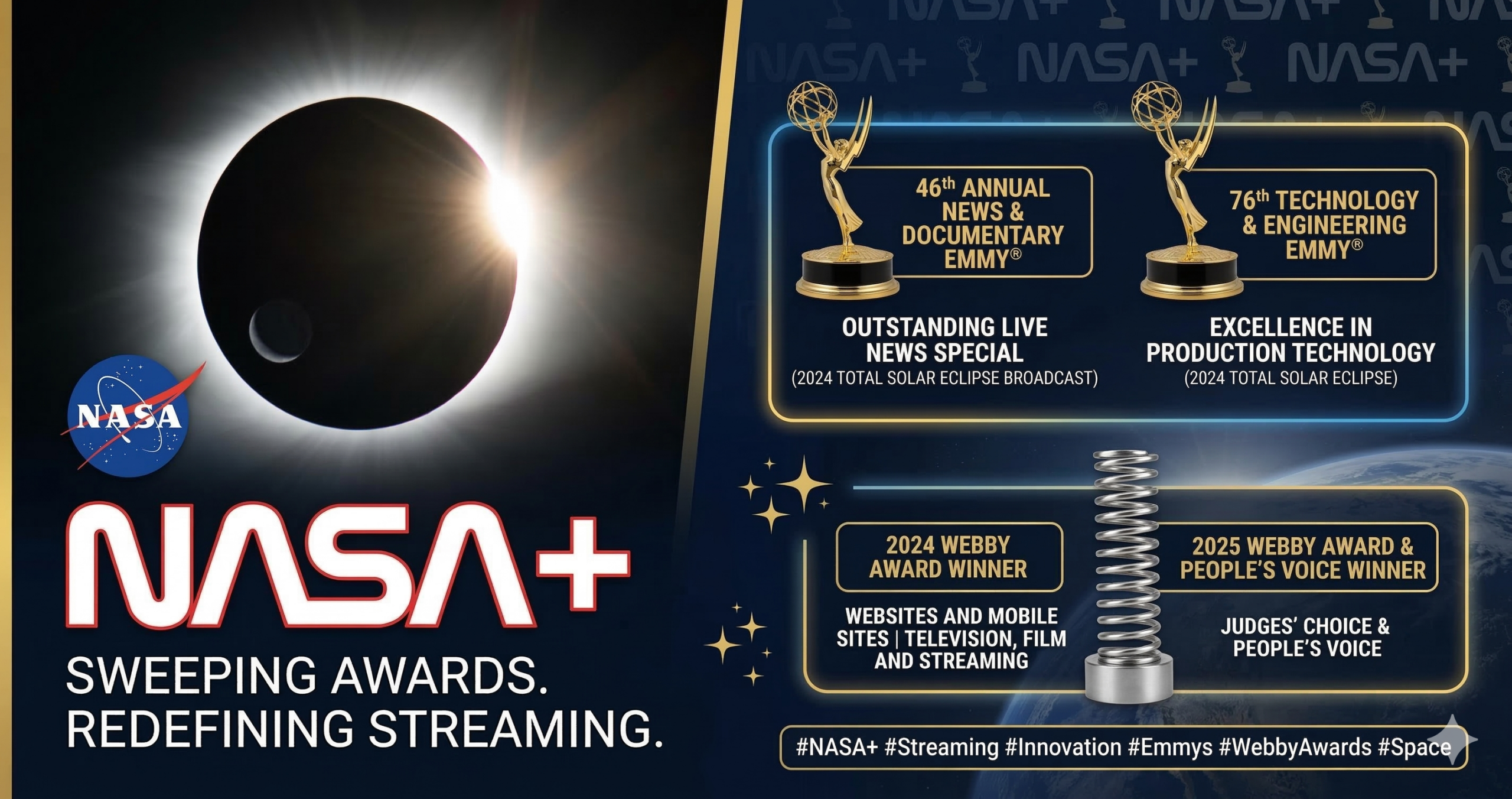 Streaming the Stars: How NASA+ is Redefining Digital Storytelling and Sweeping Industry Awards.